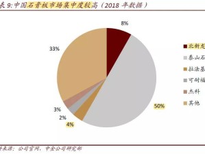 深度解析ag9亚洲集团，多元化布局下的行业探索与挑战