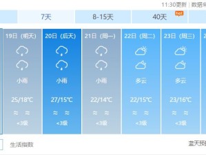 黄冈天气走势图最新查询指南，精准掌握未来天气变化