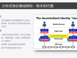 从太阳gg注册登录看数字时代的身份认证困境与用户选择