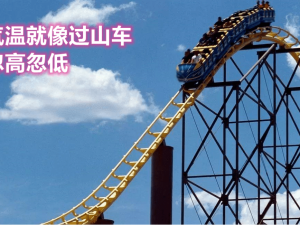 齐齐哈尔天气持续异常！气温过山车、降水分布不均，多部门联动应对