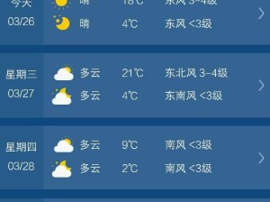 孝义最新天气情况查询网，精准预报，便捷生活指南