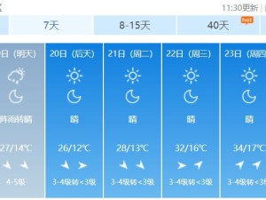 万年最新天气预报，未来三天天气趋势与生活指南