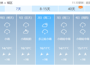烟台天气对比表最新消息，近期气温波动与降水趋势解析