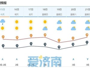 中国大陆最新天气预测，多模式分析显示本周气温波动剧烈，局地强对流风险升级