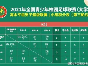 读懂足球比分指数，从数字背后看透比赛走势