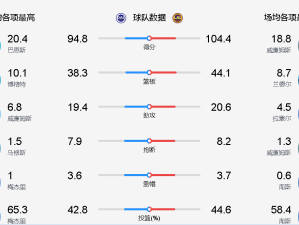 篮球即时比分与球探，数字时代的赛场第二双眼睛