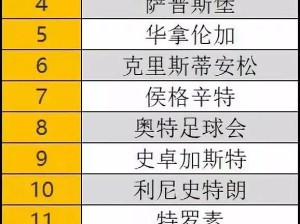 意甲积分榜2526赛季前瞻，群雄逐鹿，新格局谁主沉浮？