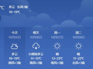 邢台最新天气预报，今晨醒来，我睡了个天气适配的好觉