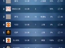 奥迅球探比分，在数据洪流中，为球迷点亮一盏懂球的灯