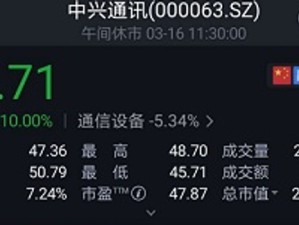 美国扑克注册，合规浪潮下的玩家入门指南与市场新格局