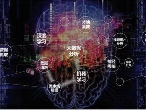足球智能预测，当大数据与AI开始读懂绿茵场