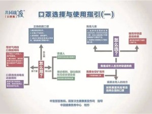疫情行程，一张地图里的时代褶皱
