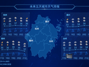 万泉镇最新天气情况，晴转多云，气温舒适，午后需警惕短时阵雨