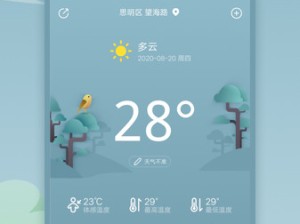 缅北最新1小时天气预报，实时掌握风雨变化，出行生活更安心