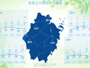 查哈阳最新天气预报，今日天气详情及未来三天趋势展望