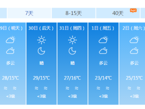 里洞镇最新天气预报，未来几天天气趋势早知道