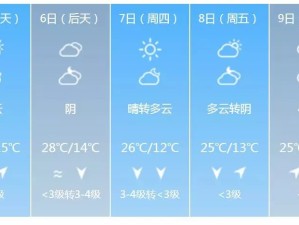 内蒙古明日天气预报，最新天气趋势及出行提示