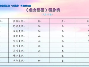 2526赛季意甲积分榜深度解析，群雄逐鹿，谁主沉浮？