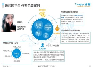 BET9登陆，数字时代下平台访问的技术逻辑与用户体验观察