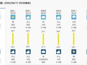 广州最新天气颜色变化图，多彩预警背后的城市温度