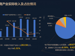 CS2赛事数据统计平台，电竞时代的数字裁判与战术大脑