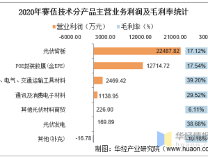 体育赛事数据，从赛后统计到赛前决策的范式革命