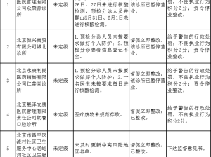 坦洲疫情最新情况，防控措施持续优化，社会秩序平稳有序