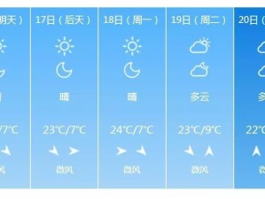 土右旗明日天气早知道，最新预报详情来了