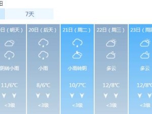 公主岭最新天气预报，未来几天天气趋势与生活指南