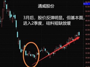 足球盘口背后的逻辑，从数据博弈到理性认知