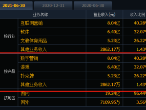 姚记扑克平台，从传统制造到数字娱乐的跨界转型之路
