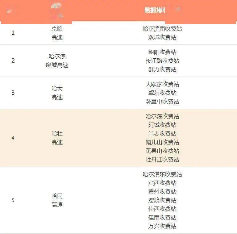 马鬃乡最新天气情况查询指南，实时动态与出行建议