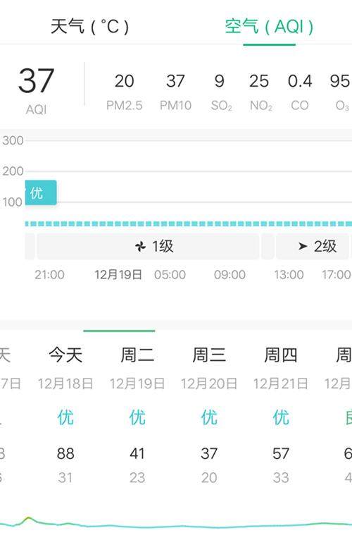 天气预报字典最新版下载指南，精准预报，一键获取