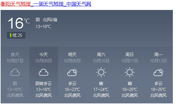 河南劳动节天气预报（5月1-5日），气温回升多分散性阵雨，出行需关注这些细节