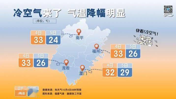 神木市发布恶劣天气最新预警，雨雪大风来袭，气温骤降，请注意防范