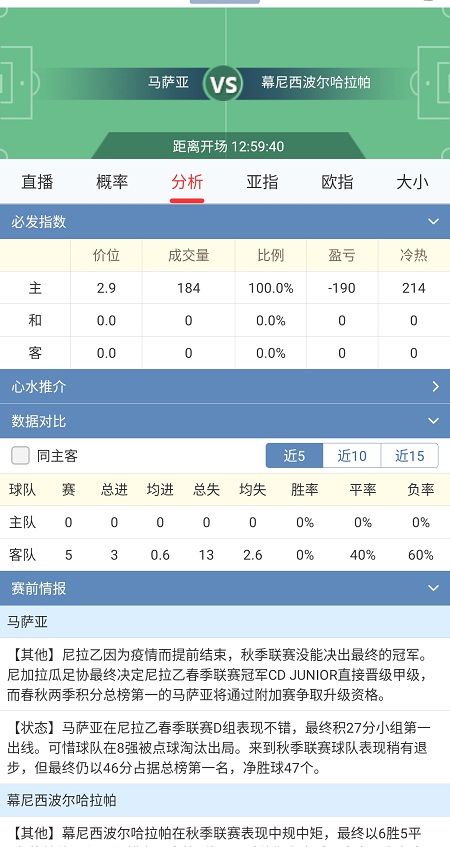 球探足球-体育比分直播足球完比分，指尖上的绿茵烽火，实时赛况的终极指南