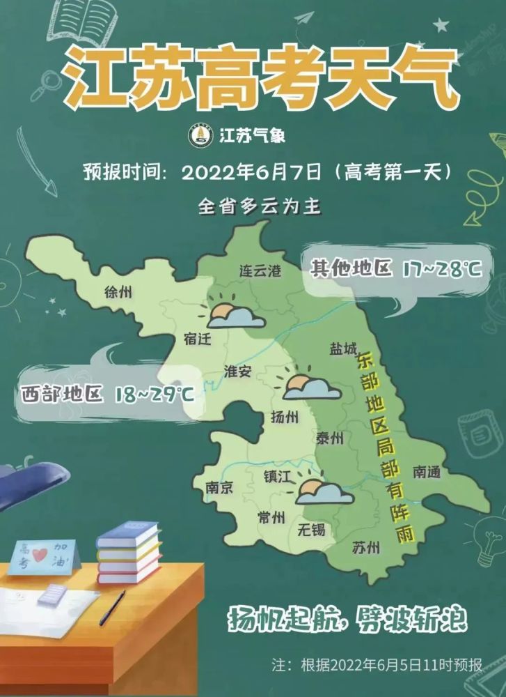 江苏最新十一天气预报，未来天气趋势与生活提示